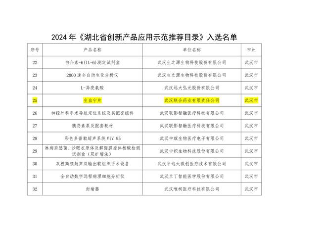 ׯ�к���Ϸ(�й�)�ɷ����޹�˾-����